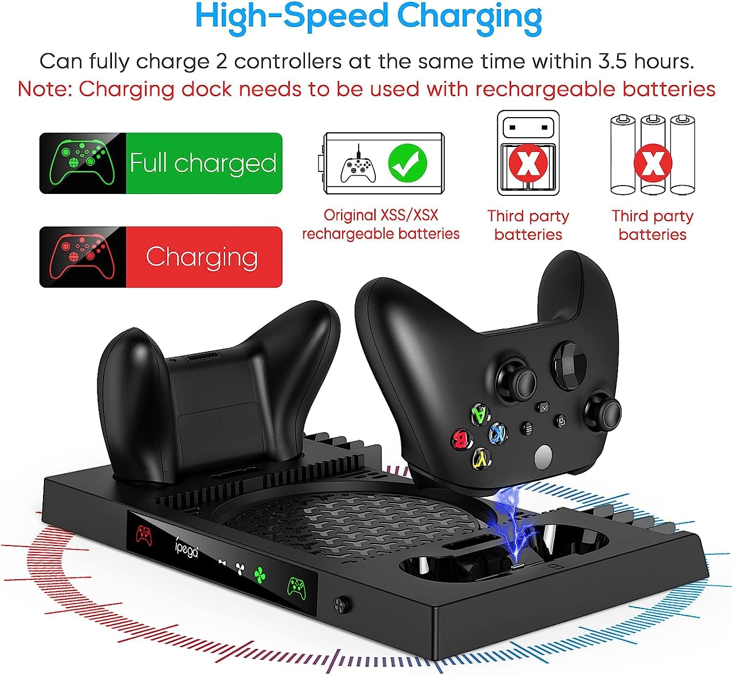 SGElectronix Upgraded Vertical Cooling Stand for Xbox Series X with Controller Charger Station Dock, Dual Suction Cooler Fan System Stand Accessories with 8 Game Storage Organizer, Headset Hanger