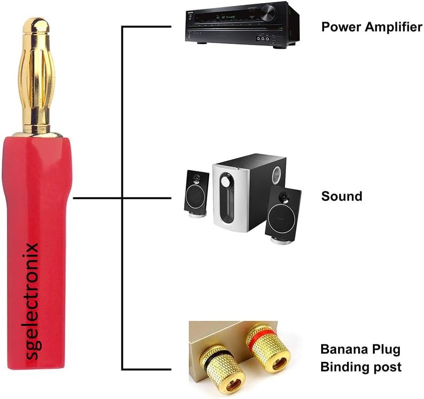 SGElectronix 4mm Speaker Banana Plugs-Open Screw Type, Insulated 24K Gold Plated Speaker Wire Banana Plugs Connectors (5 pair/10 pcs) (Black + Red)