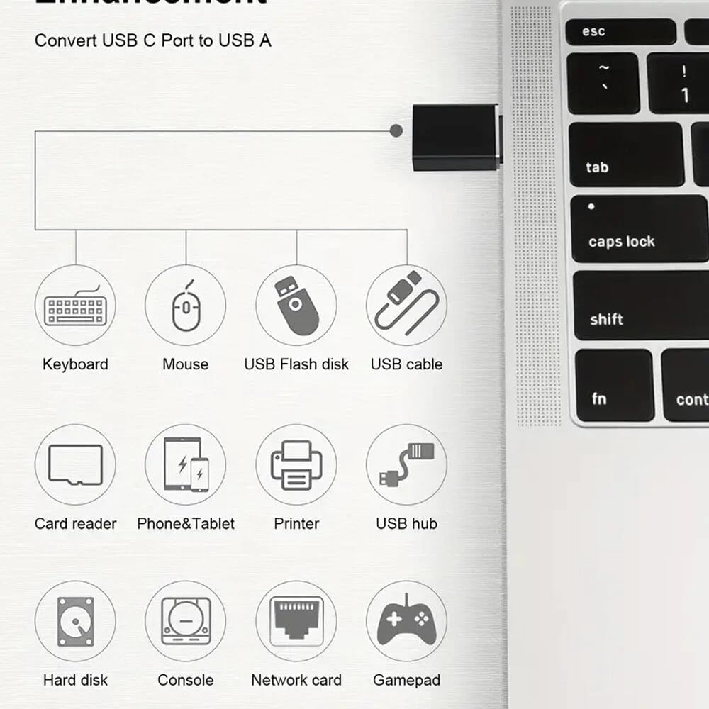 USB C to USB Adapter 6 Pack, 10Gbps USBC Male to USB 3.2 Female Adapter, Type C USB C Adapter for MacBook Pro,iMac,iPhone 16 15 Pro Max,iPad mini Pro, Thunderbolt 4, Samsung Galaxy Black