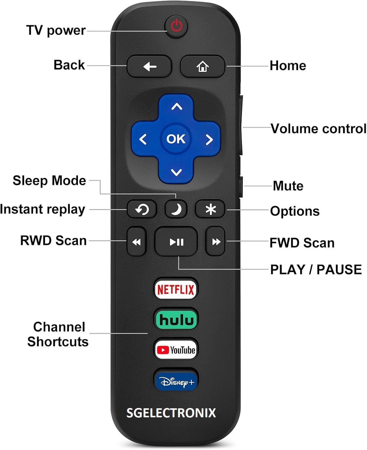(Pack of 2) Replacement-Remote-Control for Roku-TV,Compatible for TCL Roku/Hisense Roku/Onn Roku/Philips Roku Smart TVs(Not for Stick and Box) Black