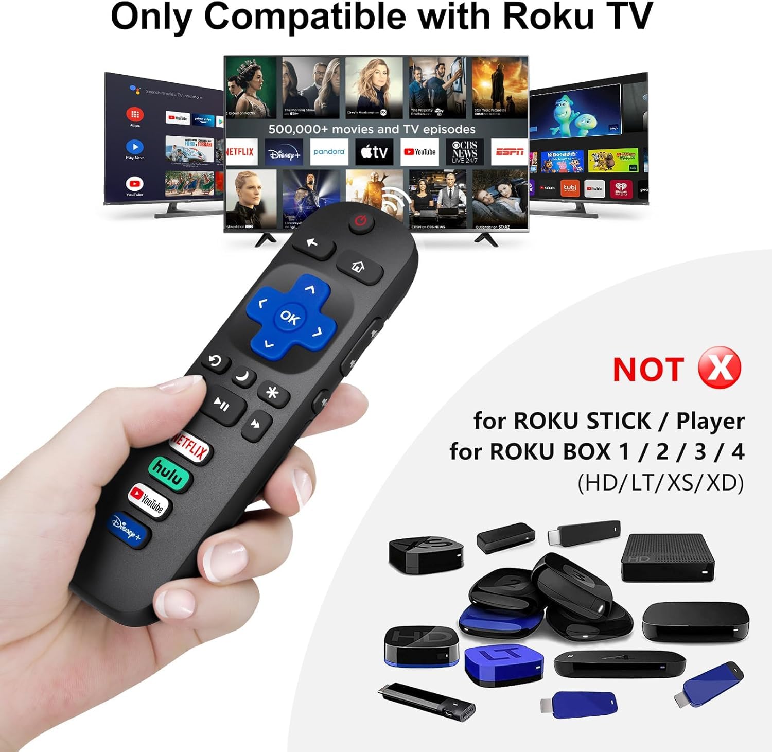 (Pack of 2) Replacement-Remote-Control for Roku-TV,Compatible for TCL Roku/Hisense Roku/Onn Roku/Philips Roku Smart TVs(Not for Stick and Box) Black
