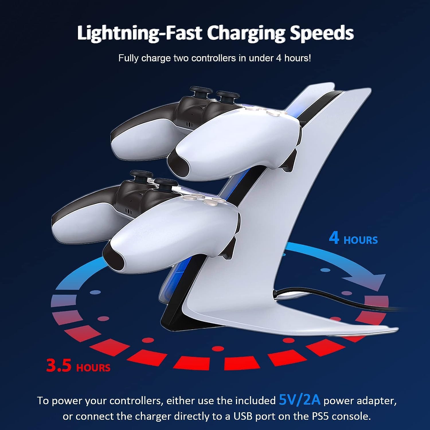 SGElectronicx PS5 Controller Charger Special Edition, Wireless Controller Charging Station with Dual USB C Ports, Fast Charging Dock, Controller Not Included