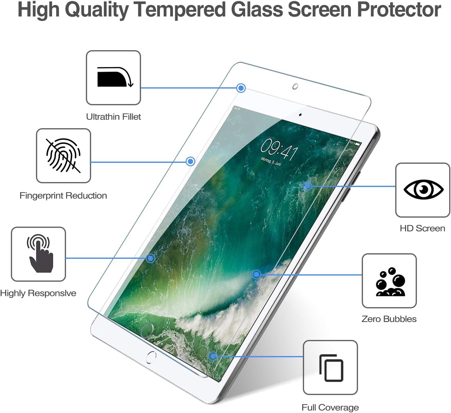 SGElectronix for iPad Pro 12.9 1st & 2nd Gen 2015 2017 Screen Protector, Anti-fingerprint Matte Tempered Glass Film Guard for iPad Pro 12.9” Old Model 1/2 Generation