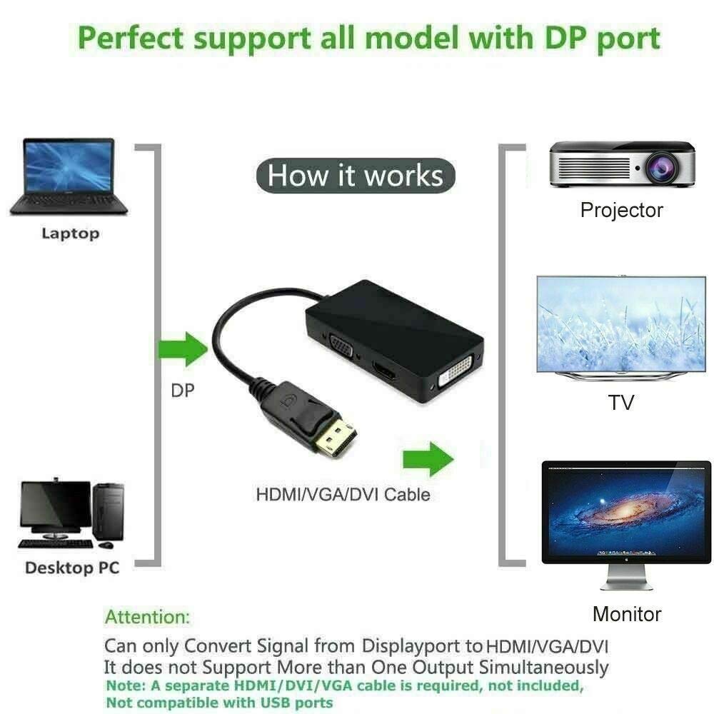 SGElectronix 3 in 1 Displayport DP Male to HDMI/DVI/VGA Female Adapter Converter Cable 1080P