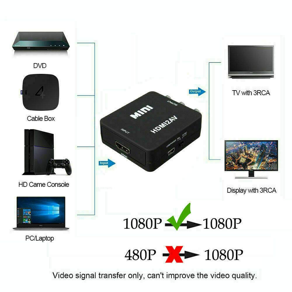 SGElectronix HDMI to RCA, 1080p HDMI to AV 3RCA CVBs Composite Video Audio Converter Adapter Supports PAL/NTSC for TV Stick, Roku, Chromecast, Apple TV, PC, Laptop, Xbox, HDTV, DVD-Black