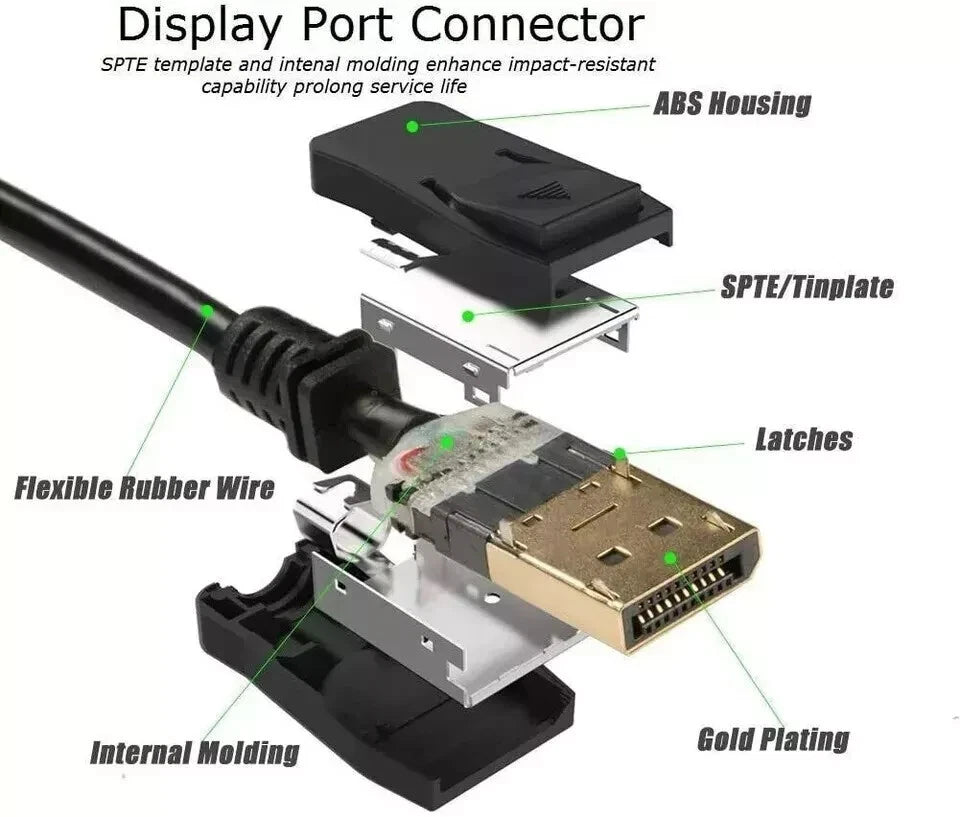 DisplayPort to Display Port Cable DP Male to Male Cord 4K HD w/o Latches 6/10/15 Feet