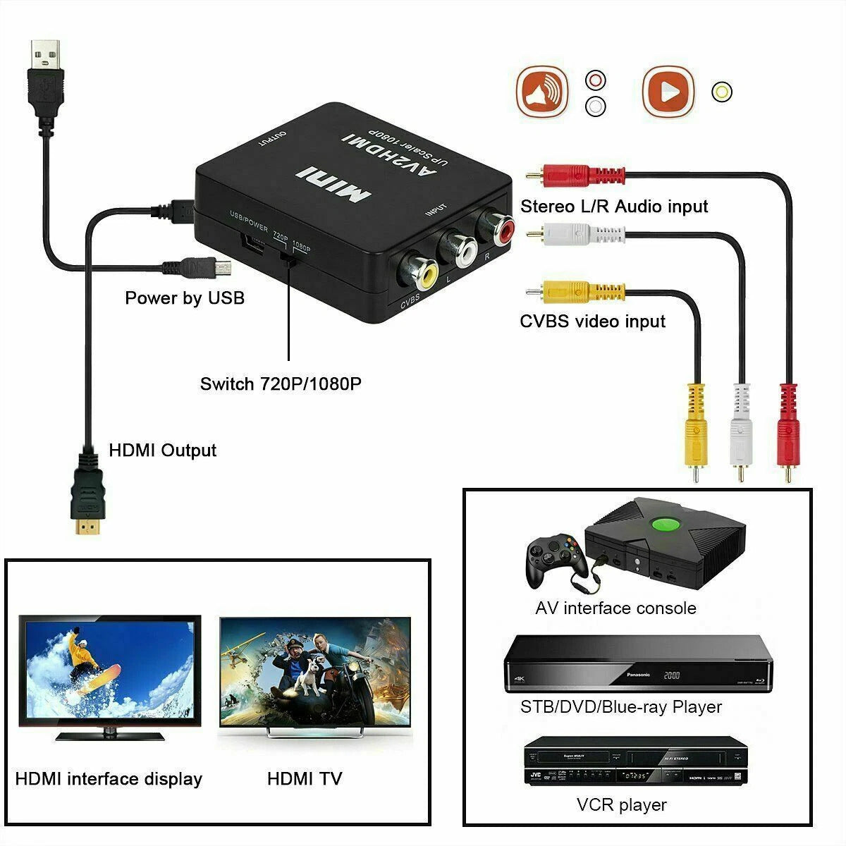 RCA to HDMI Converter Adapter AV 1080P For TV Audio Video Composite CVBS AV2HDMI