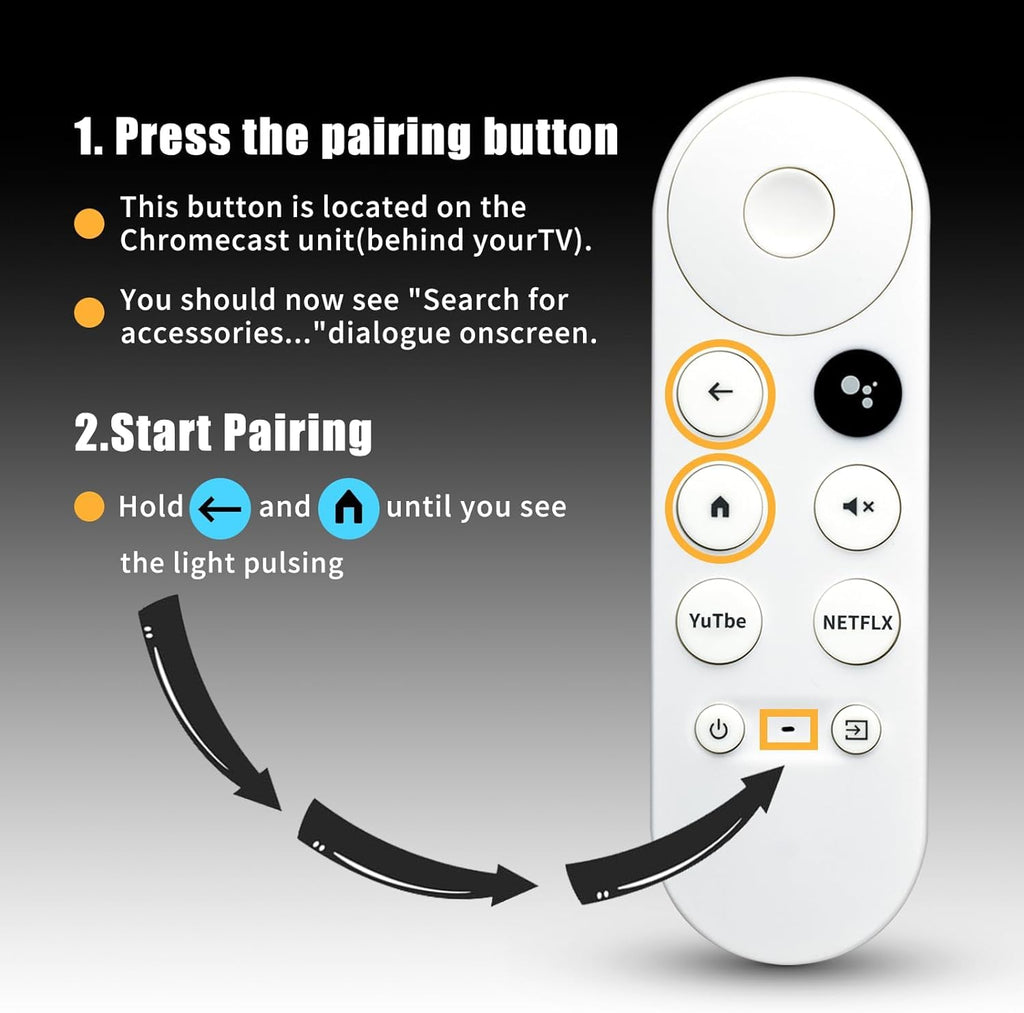 SGElectronix New Replacement Remote Control Compatible with Google Chromecast 4k Voice Remote Control for G9N9N/GA01409-US/GA01919-US/GA01920-US/GA01923-US/GA02463-US/GA02464-US(Remote Control ONLY)
