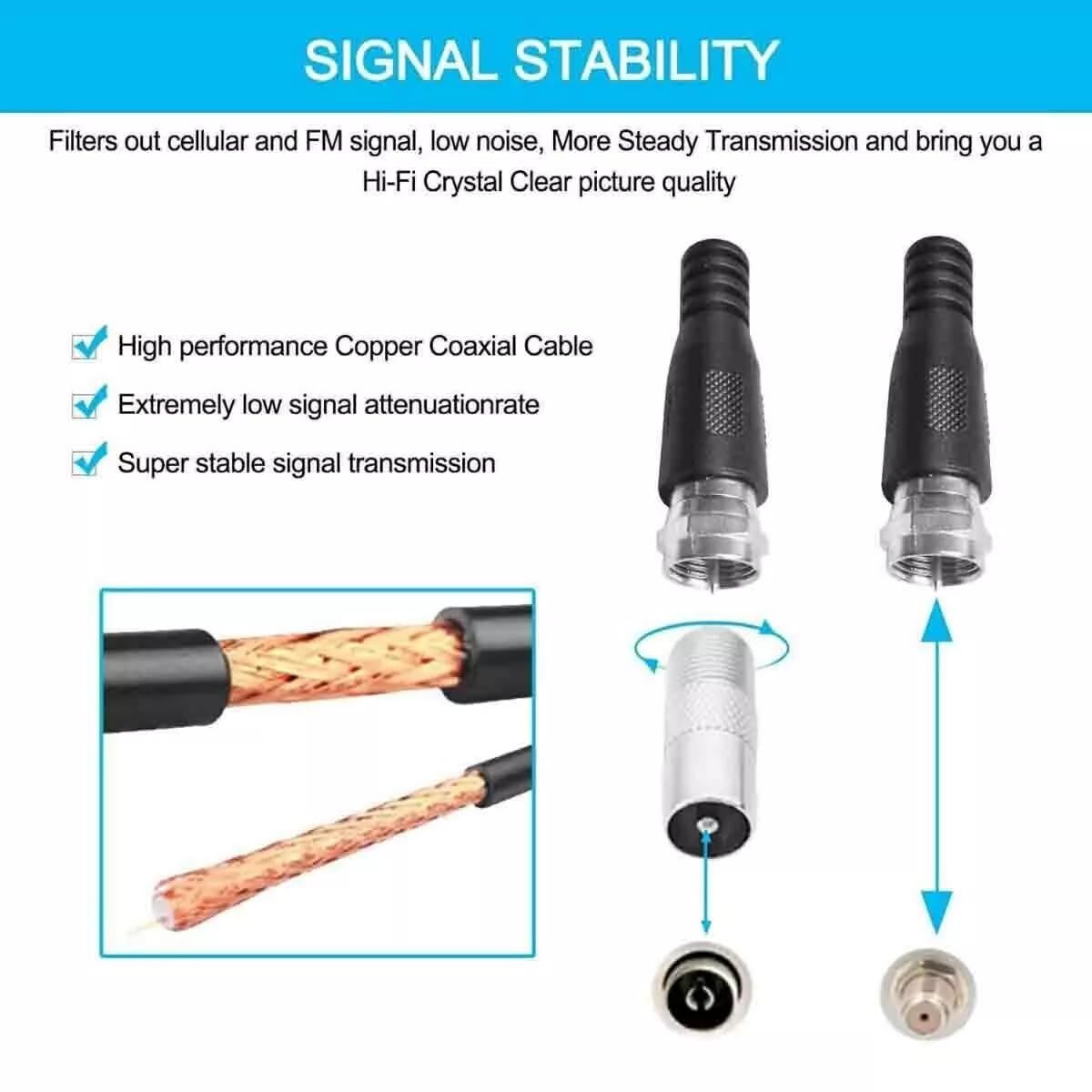 Digital AntennaTV Antenna, Amplified HD Digital TV Antenna Long 250+ Miles Range,Signal Booster 6 FT Coax HDTV Cable,Digital Antenna for TV Support 4K 1080p Antenna TV HD Indoor