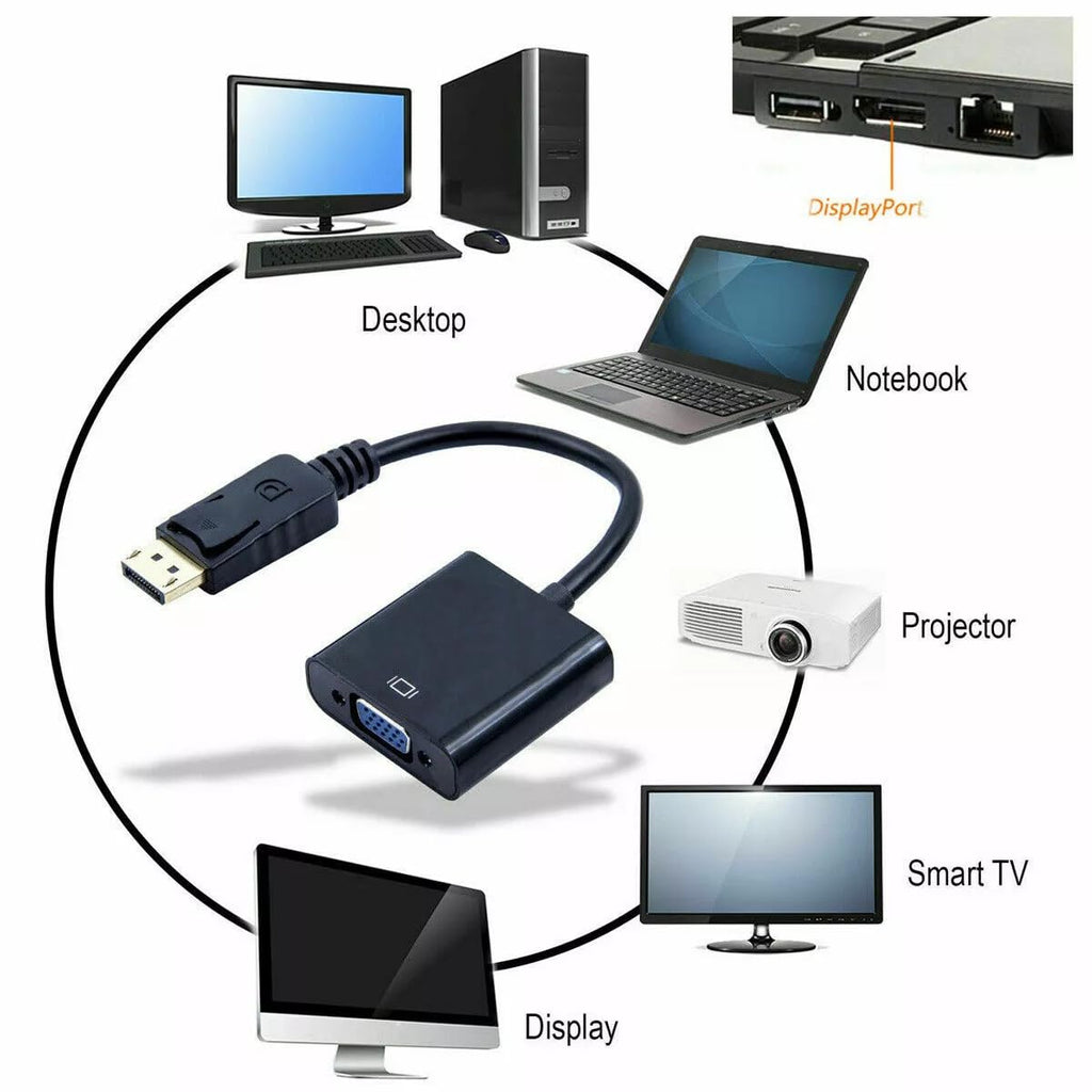 SGElectronix DP to VGA Adapter, Gold-Plated DisplayPort to VGA Converter Male to Female 1080P(Black)