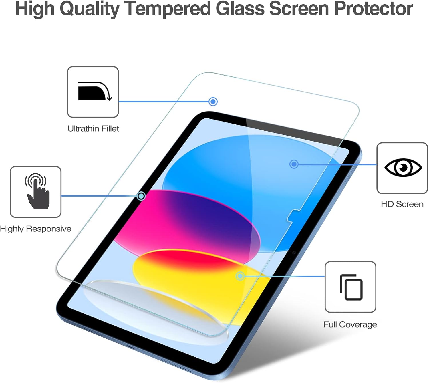 2-Pack Tempered Glass Screen Protector For iPad 10 10th Generation 10.9" 2022 HD
