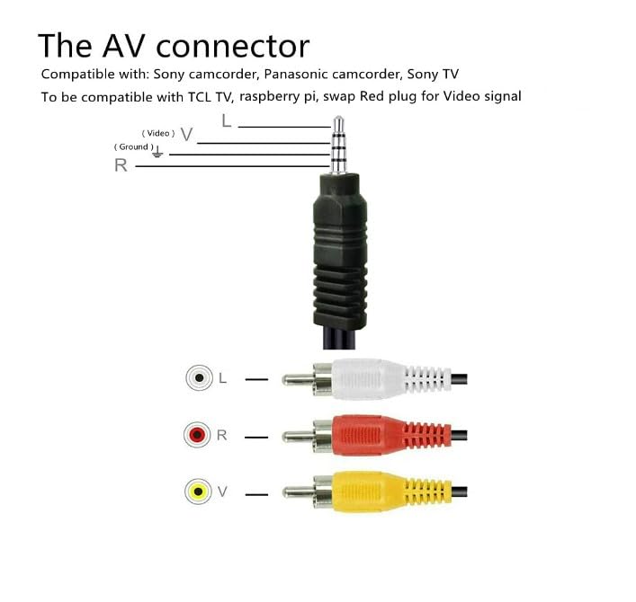 SGElectronix Auxualiry to RCA Camcorder A/V Audio Video Output Cable, 3 RCA to 3.5mm A/V Input Adapter Cord Replacement for Sony TV, TCL TV (5FT)