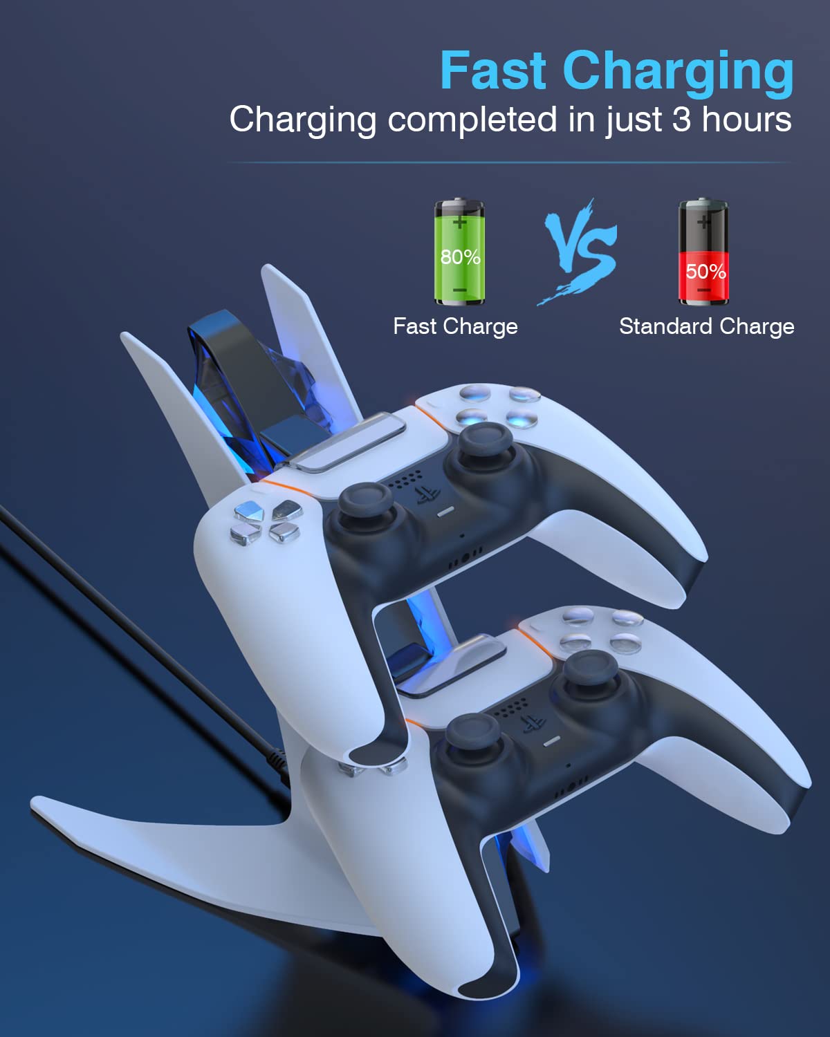 Dobe PS5 Charging Station - Fast DualSense Charger for PS5 Wireless Controller with Type-C Cable