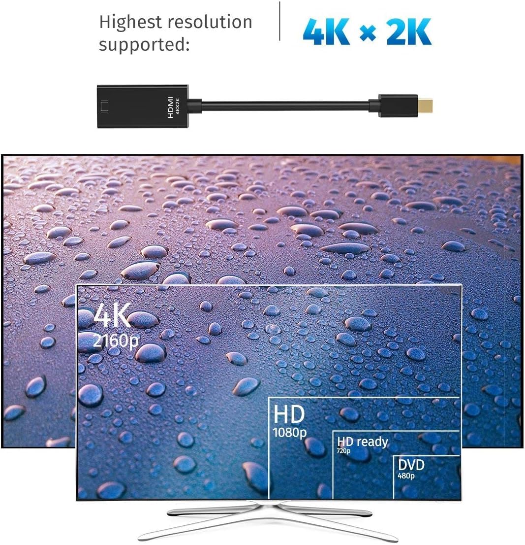 SGElectronix Mini DisplayPort to HDMI Adaptor 2 Pack
