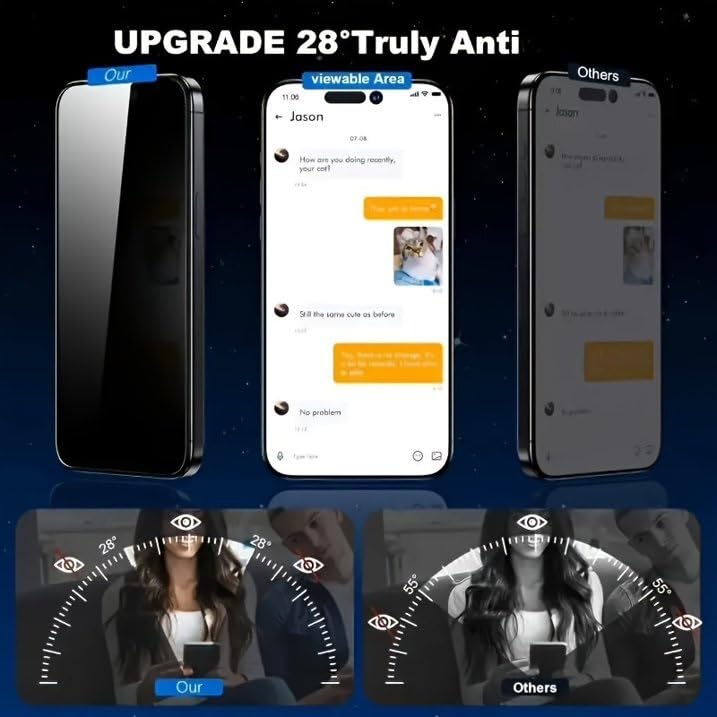 SGElectronix 5 Pack Privacy Screen Protector for iPhone 16 Pro Max [6.9 inch], Anti Spy Private Tempered Glass Anti-Scratch Case Friendly