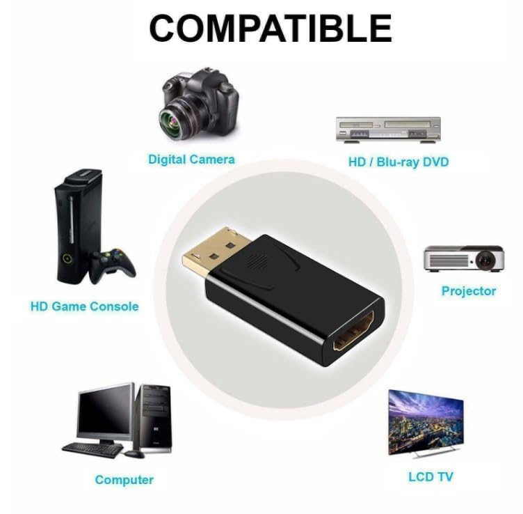SGElectronix DISPLY Port to HDMI Adapter