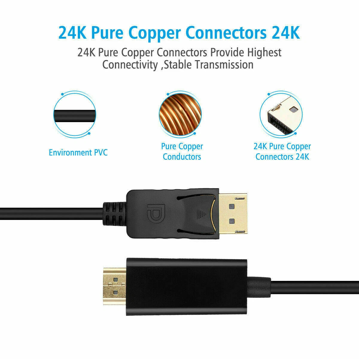 Display Port DP to HDMI Cable Adapter Converter Audio Video PC HDTV 1080P 60Hz
