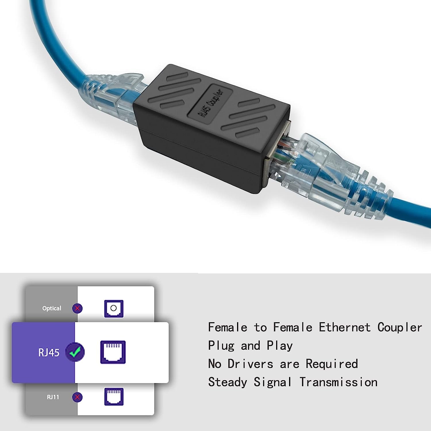 SGElectronix RJ45 Coupler，Ethernet Coupler, in Line Coupler for Cat7/Cat6/Cat5e/Cat5 Ethernet Cable Extender Adapter Female to Female (6 Pack Black)