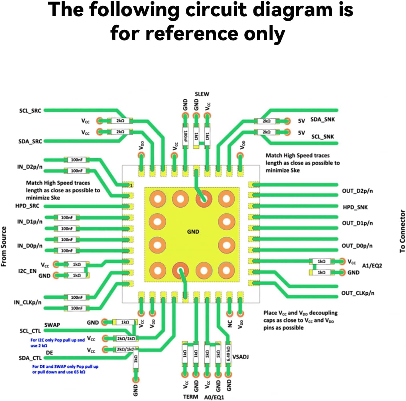 SGElectronix HDMI IC Control Chip Retimer TDP158 Repair Parts for Xbox One X Console