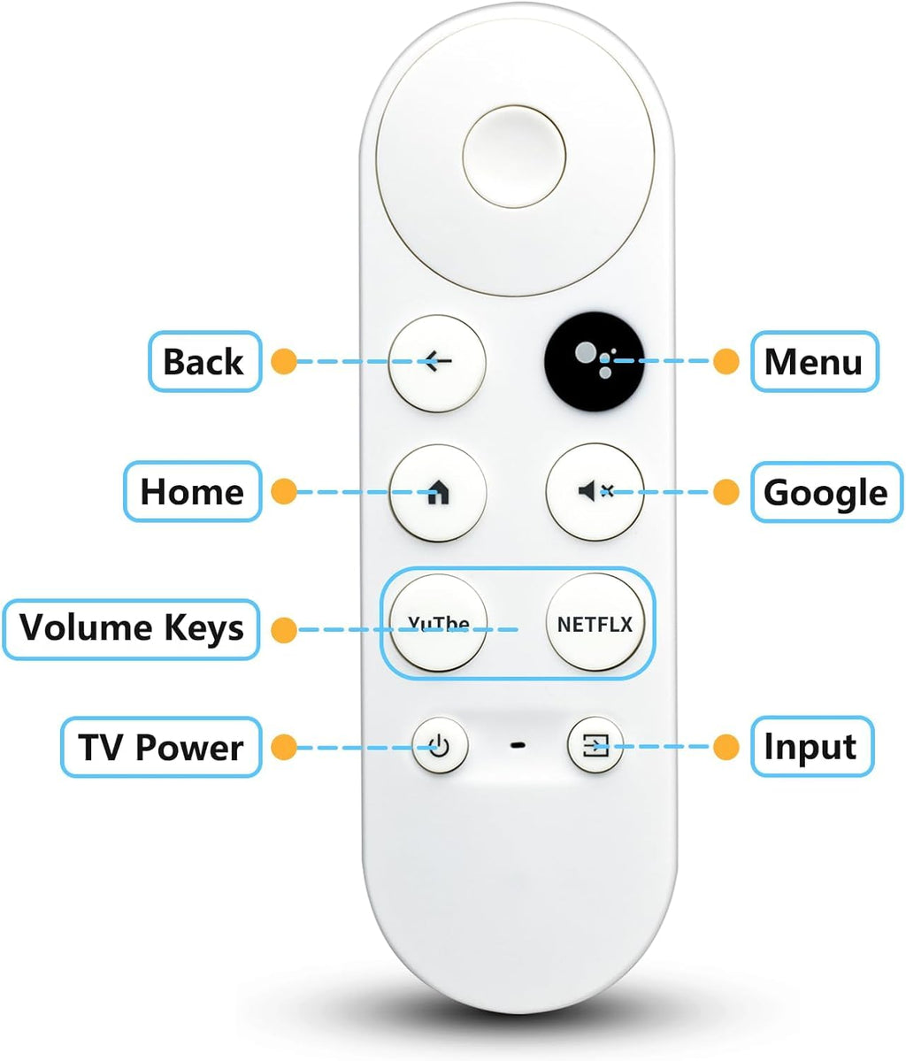 SGElectronix New Replacement Remote Control Compatible with Google Chromecast 4k Voice Remote Control for G9N9N/GA01409-US/GA01919-US/GA01920-US/GA01923-US/GA02463-US/GA02464-US(Remote Control ONLY)