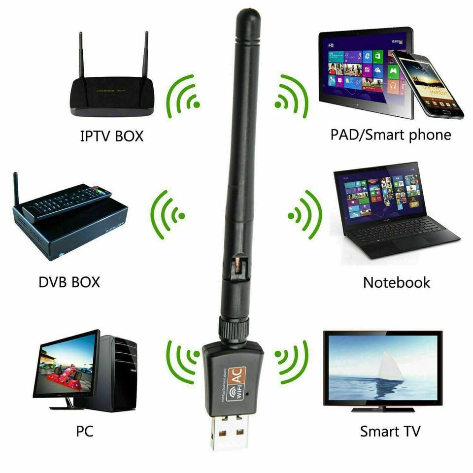 AC600 Mbps Dual Band 2.4/5Ghz Wireless USB WiFi Network Adapter w/Antenna 802.11
