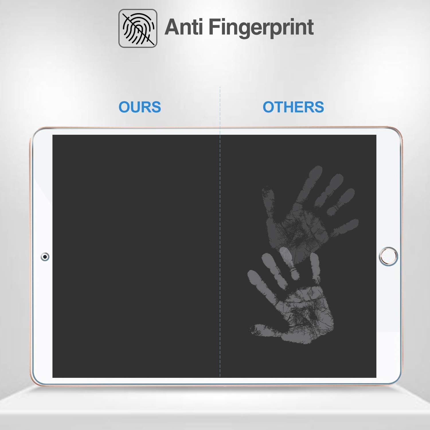 SGElectronix for iPad Pro 12.9 1st & 2nd Gen 2015 2017 Screen Protector, Anti-fingerprint Matte Tempered Glass Film Guard for iPad Pro 12.9” Old Model 1/2 Generation