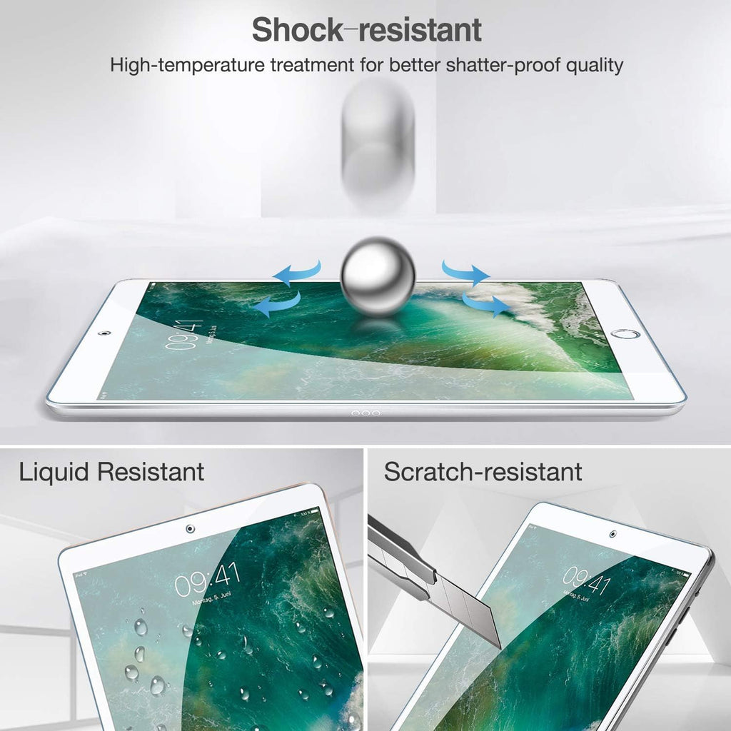 SGElectronix for iPad Pro 12.9 1st & 2nd Gen 2015 2017 Screen Protector, Anti-fingerprint Matte Tempered Glass Film Guard for iPad Pro 12.9” Old Model 1/2 Generation