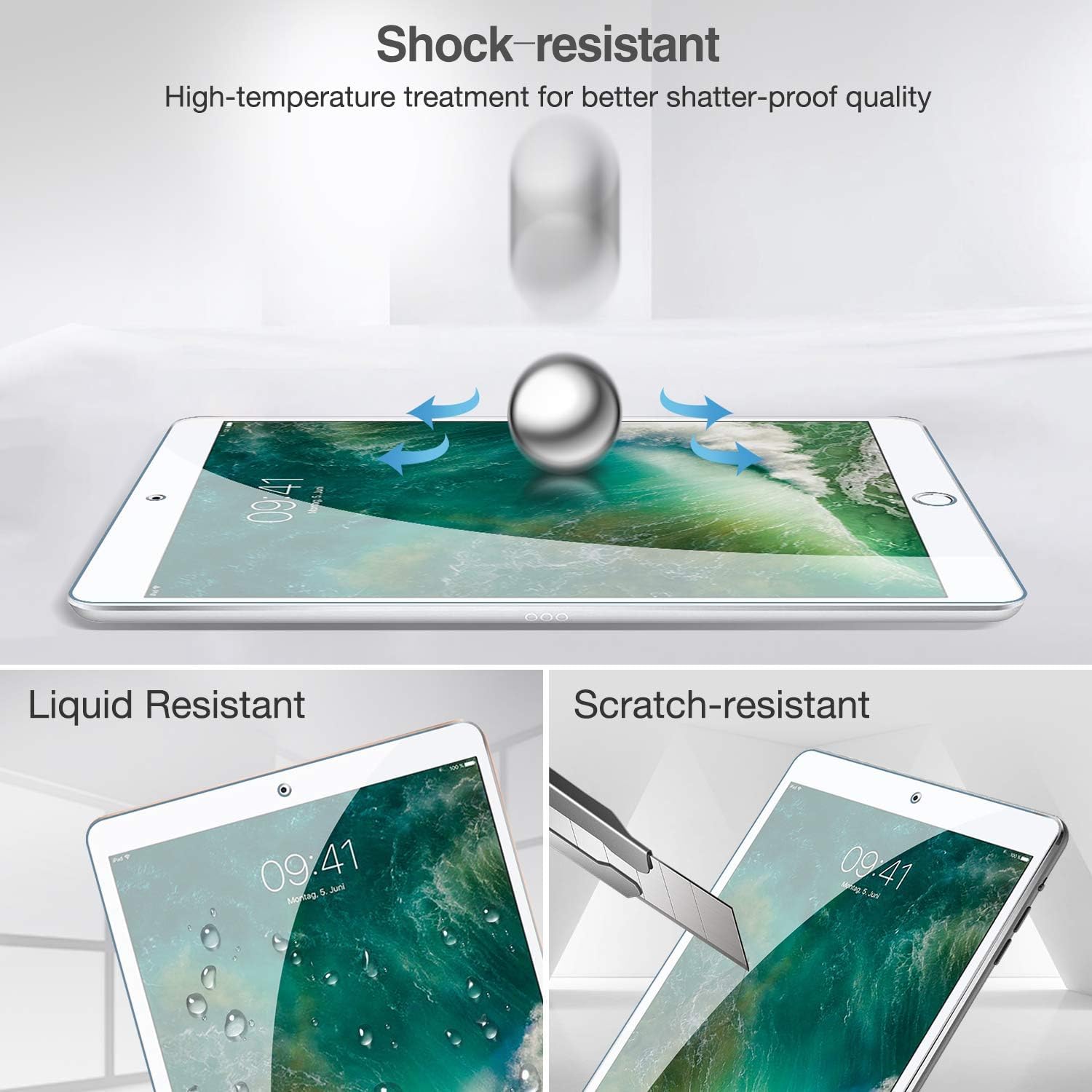 SGElectronix for iPad Pro 12.9 1st & 2nd Gen 2015 2017 Screen Protector, Anti-fingerprint Matte Tempered Glass Film Guard for iPad Pro 12.9” Old Model 1/2 Generation