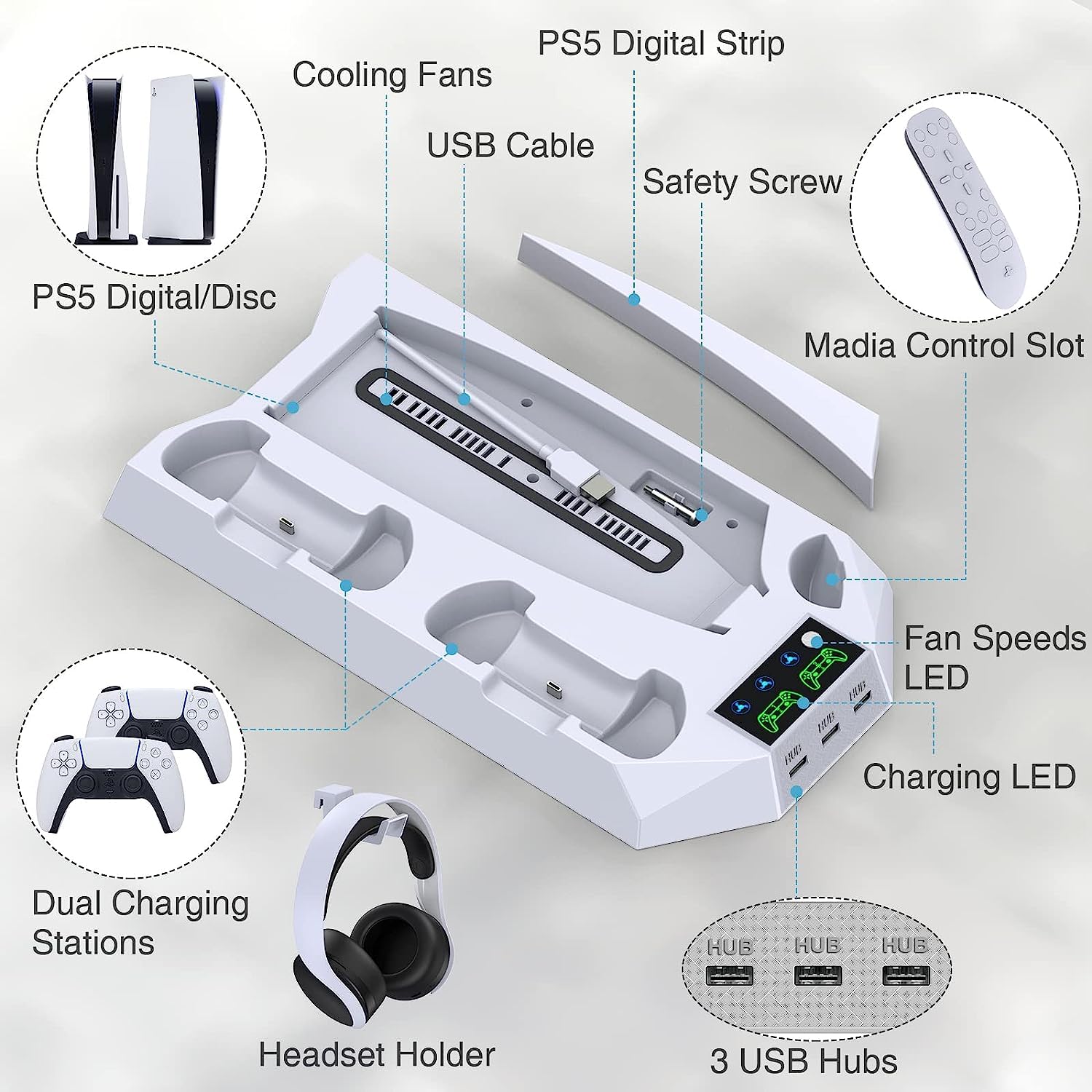Sgelectronics PS5 Stand and Cooling Station with Dual Controller Charging Station for PS5 Console, Controller Charger, Cooling Fan, Headset Holder, 3 USB Hub, Media Slot, Screw White