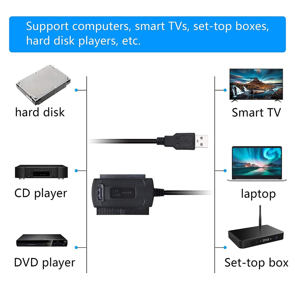 SGElectronix New IDE SATA to USB 2.0 Adapter Converter Cable for 2.5 3.5 Inch Hard Drive HD