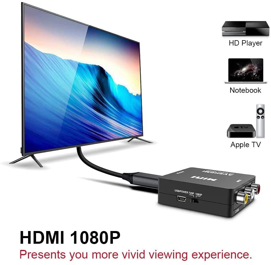 SGElectronix RCA to HDMI Converter 1080P Mini CVBS to HDMI Composite Video Audio Converter AV to HDMI Converter Supports NTSC PC Laptop Xbox PS4 PS3 TV STB VHS VCR Camera DVD