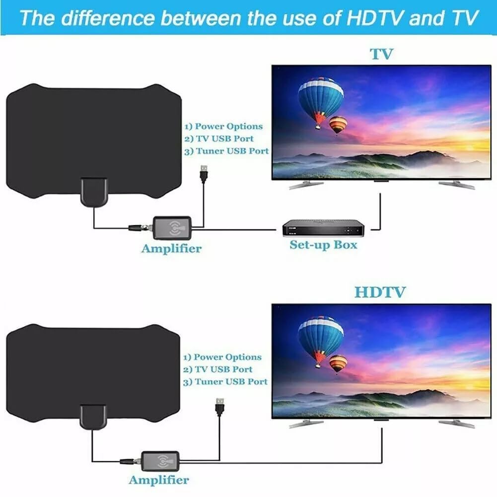 Digital AntennaTV Antenna, Amplified HD Digital TV Antenna Long 250+ Miles Range,Signal Booster 6 FT Coax HDTV Cable,Digital Antenna for TV Support 4K 1080p Antenna TV HD Indoor