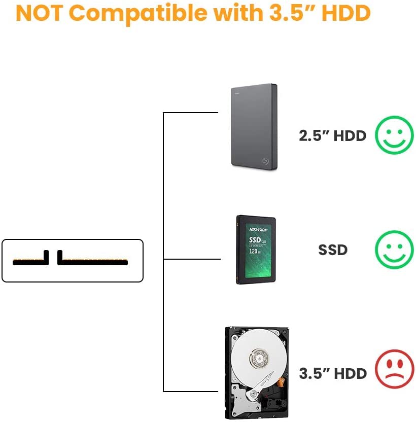 SGElectronix USB 3.0 to SATA Adapter, SATA to USB 3.0 Cable, Compatible 2.5" SATA III HDD Hard Disk Driver, Black