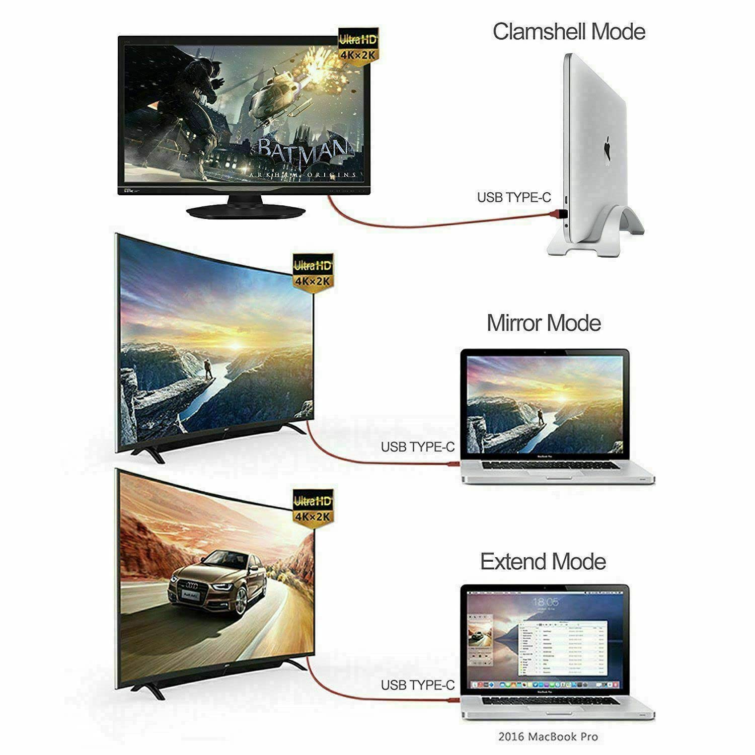 SGElectronix MHL USB-C Type C to HDMI 1080P HD TV Cable Adapter for Android Phones Samsung LG