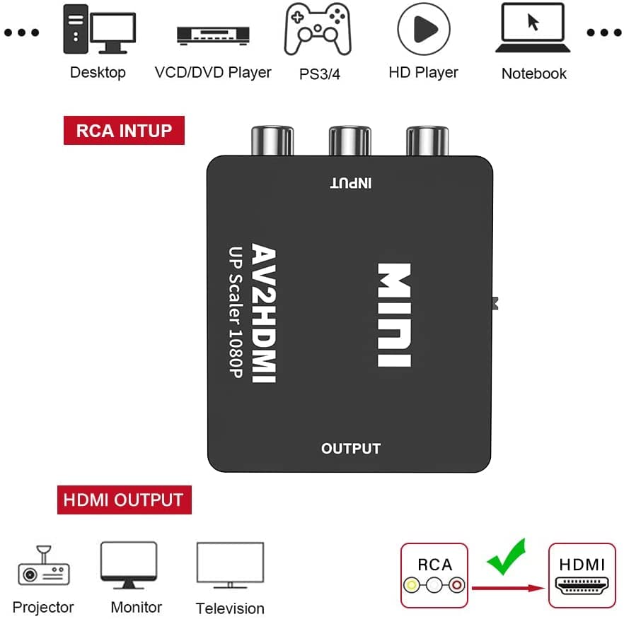 SGElectronix RCA to HDMI Converter 1080P Mini CVBS to HDMI Composite Video Audio Converter AV to HDMI Converter Supports NTSC PC Laptop Xbox PS4 PS3 TV STB VHS VCR Camera DVD