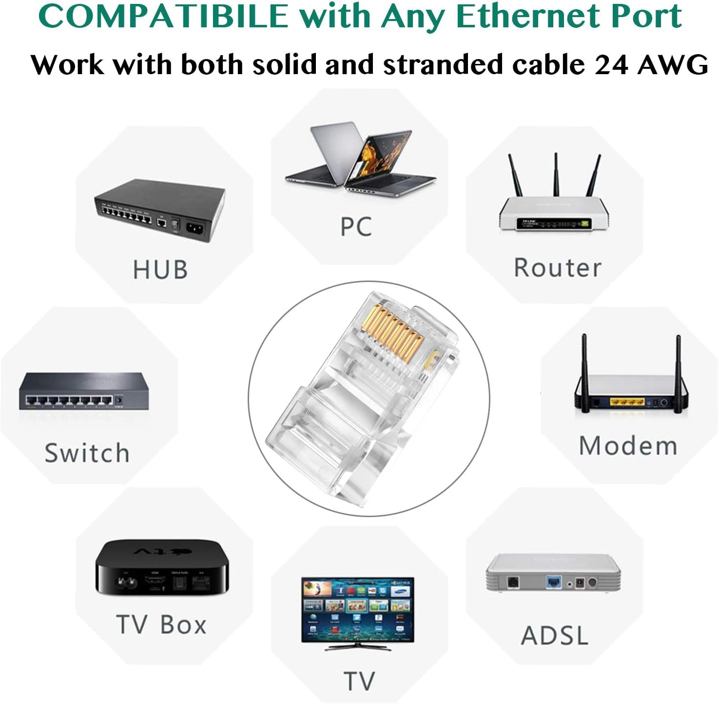 SGElectronic Cat6 RJ45 Connectors, 100-PACK Cat6 RJ45 Ends, Ethernet Cable Crimp Connectors Male Ethernet Connector End