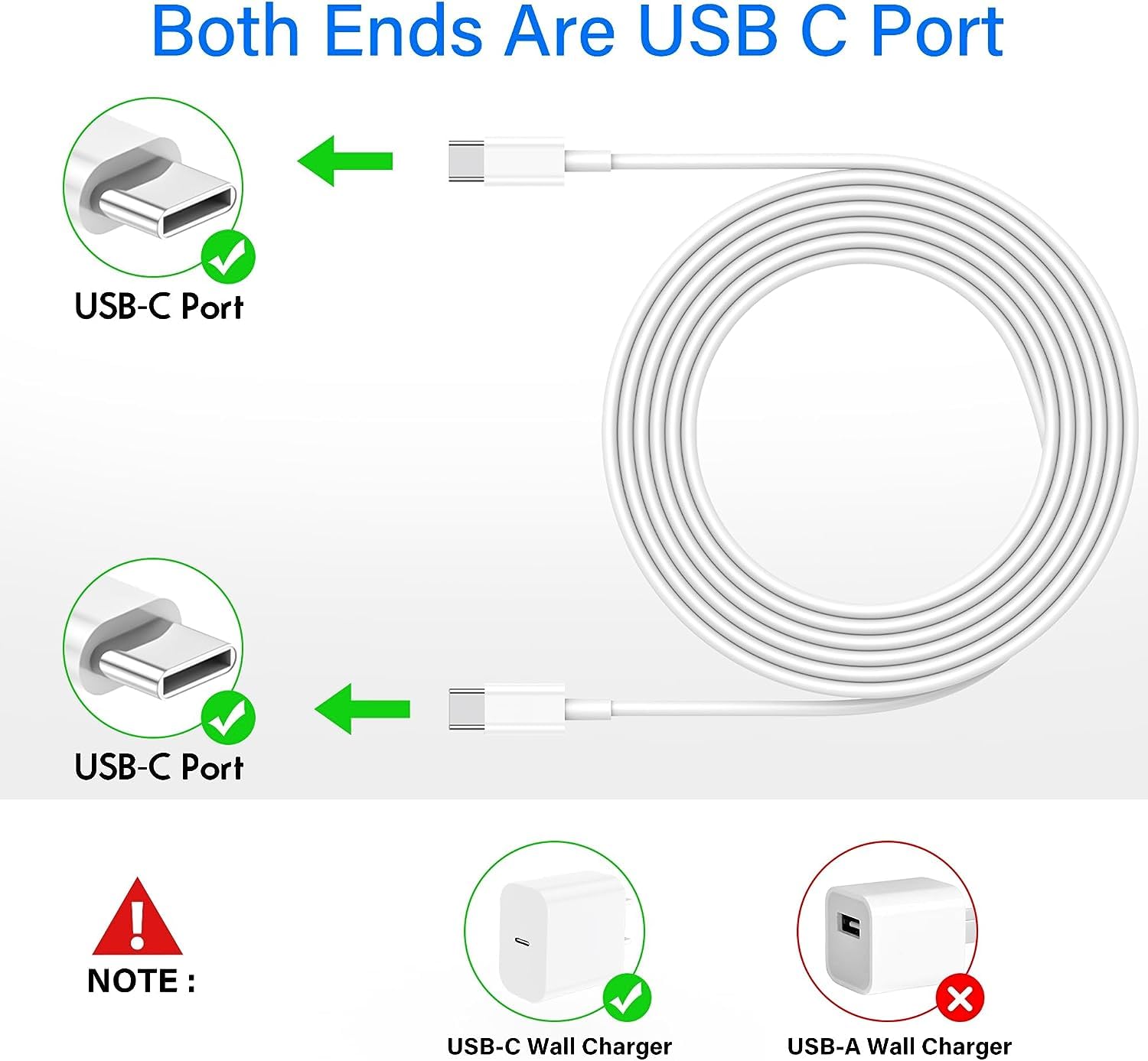 SGElectronix 3Pack USB C to USB C 20W Charging Cable 3ft Long Type C Fast Charging and Data Cable for MacBook Pro 2020/2019, for iPhone 15 Pro Max, iPad Pro12.9/11, iPad Mini 6, iPad Air 4/5