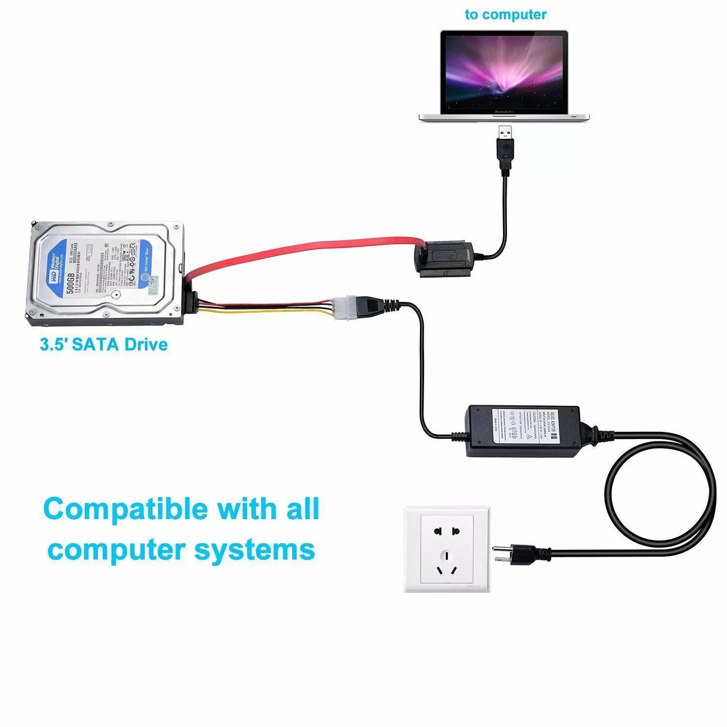SGElectronix USB 2.0 to SATA PATA IDE 2.5" 3.5" HDD SSD Hard Drive Adapter Transfer Cable Kit