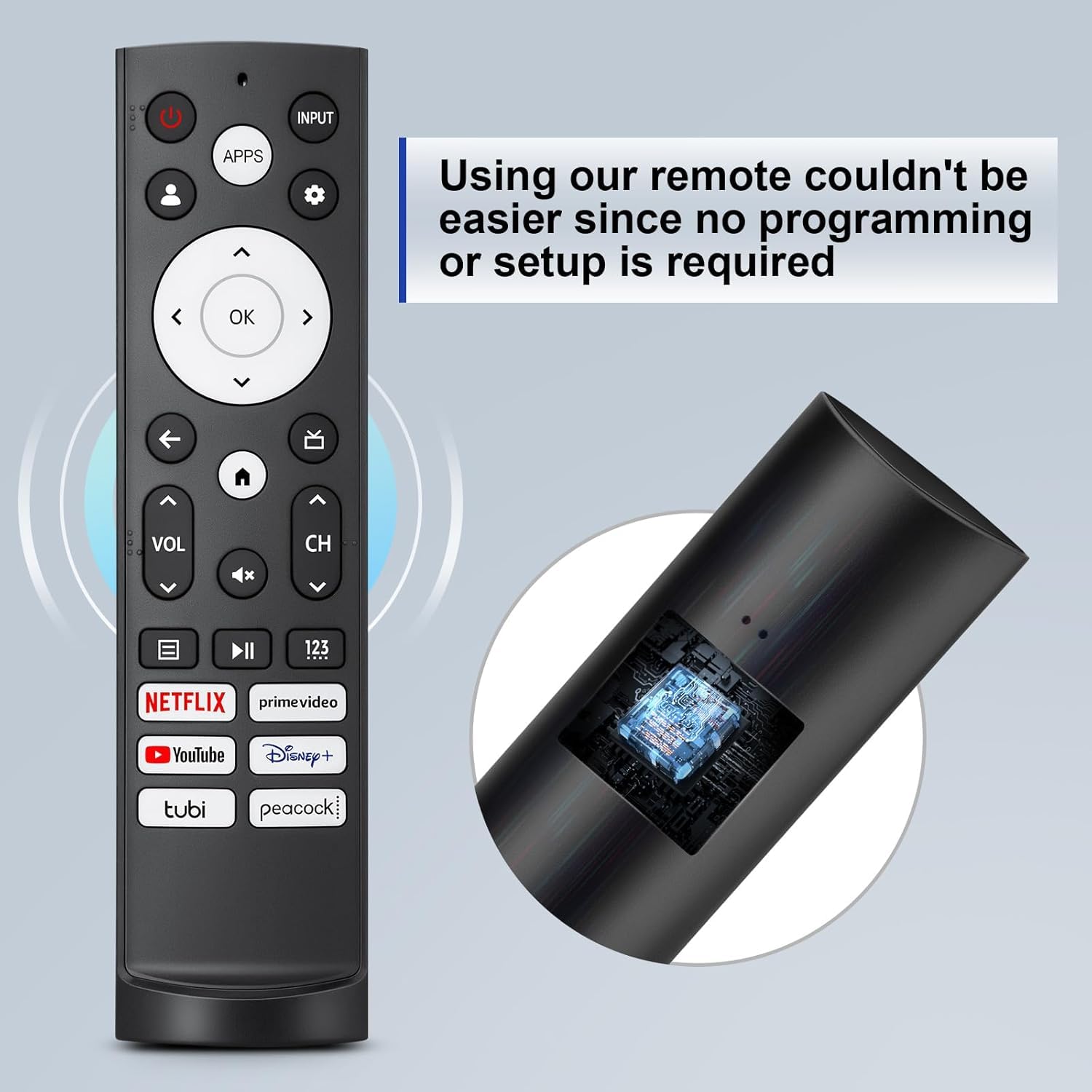 SGELECTRONIX 2Pcs Infrared Replacement Remote Control for Hisense Google TV Model 43A6H 50A6H 55A6H 65A6H 75A6H 50U6H 55U6H 65U6H 75U6H 65U8H 75U8H (No Voice Function) Black