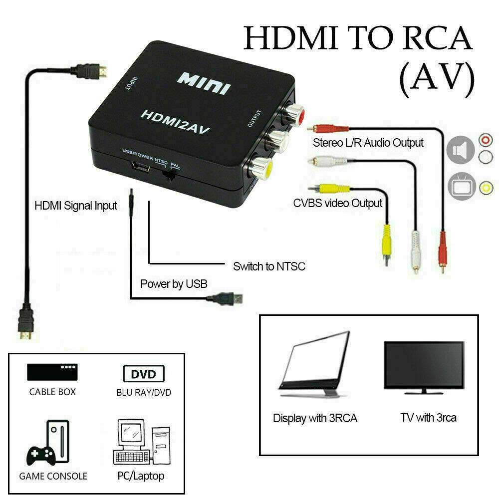SGElectronix HDMI to RCA, 1080p HDMI to AV 3RCA CVBs Composite Video Audio Converter Adapter Supports PAL/NTSC for TV Stick, Roku, Chromecast, Apple TV, PC, Laptop, Xbox, HDTV, DVD-Black