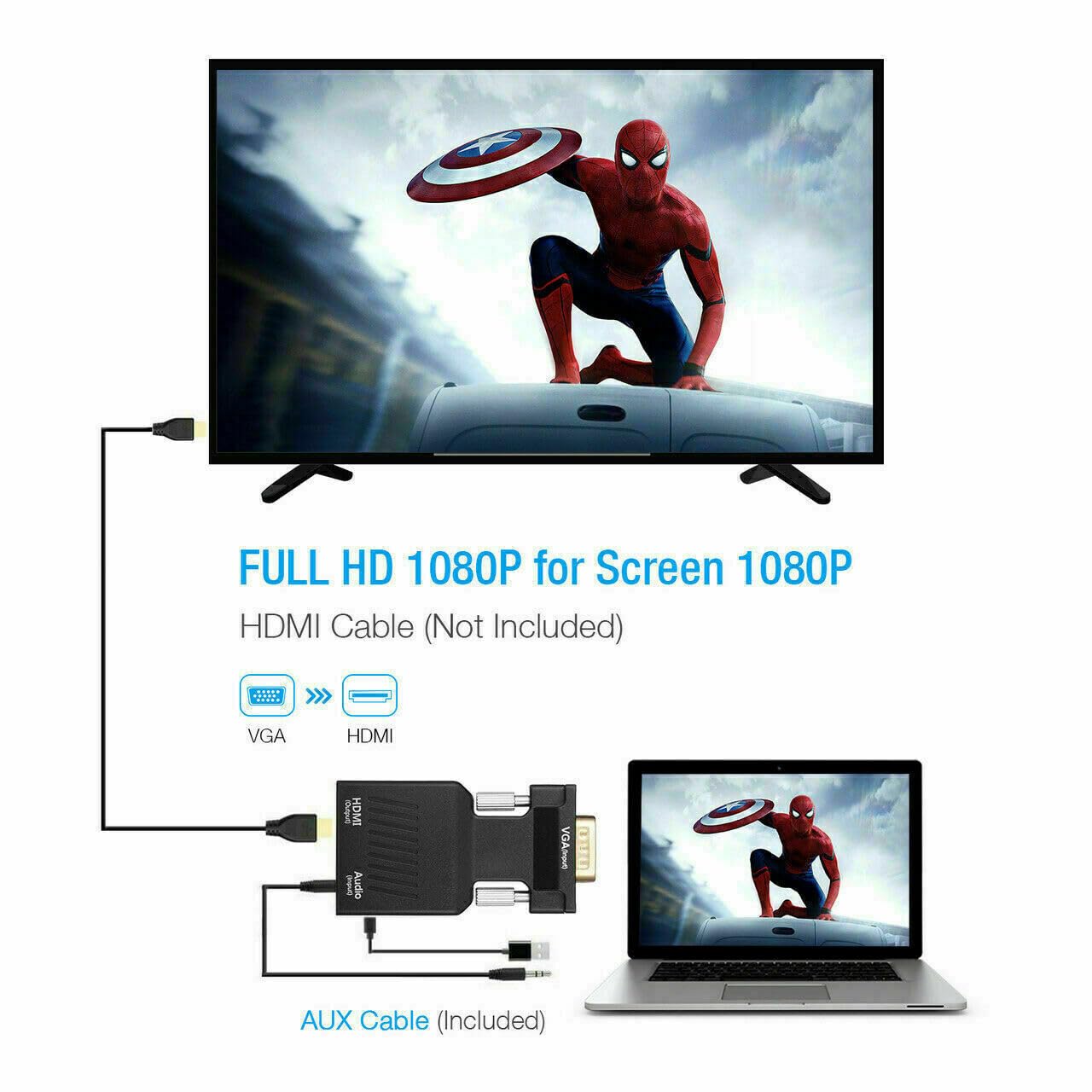 VGA to HDMI Adapter Converter with Audio,(PC VGA Source Output to TV/Monitor with HDMI Connector), Active Male VGA in Female HDMI 1080p Video Dongle adaptador for Computer,Laptop,Projector